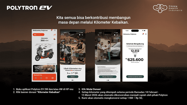 Mudik Tenang, Motor Tetap Aman: Strategi Cerdas Menjaga Motor Listrik Saat Rumah Ditinggal Lebaran